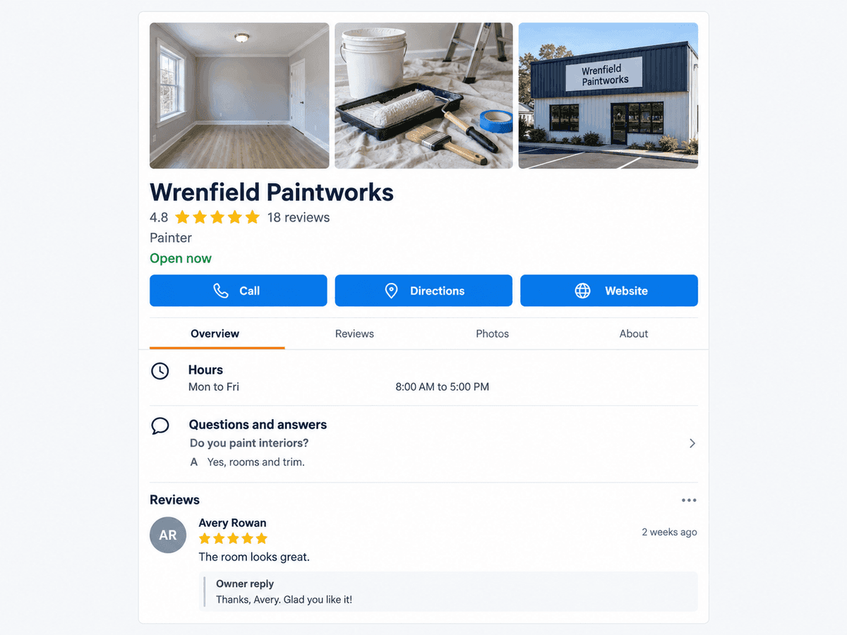 Google style knowledge panel for fictional Wrenfield Paintworks with project photos, hours, Open now, questions and answers, and a review row with an owner reply.